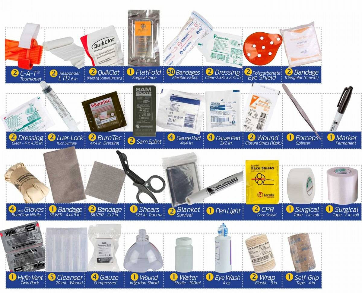 North American RescueAmphibious Trauma Aid Kit (ATAK)