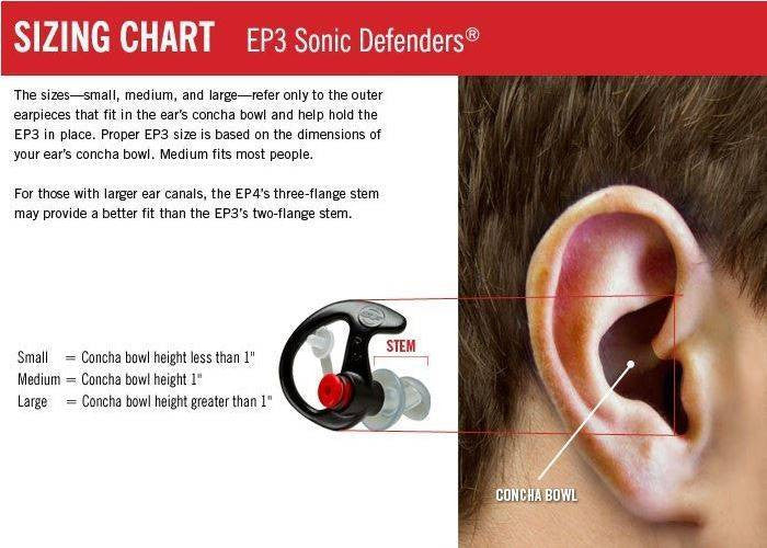SureFire EP3 Sonic Defenders Ear Plugs