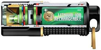  ASP Products Dot USB Rechargeable Flashlight DOTUSB