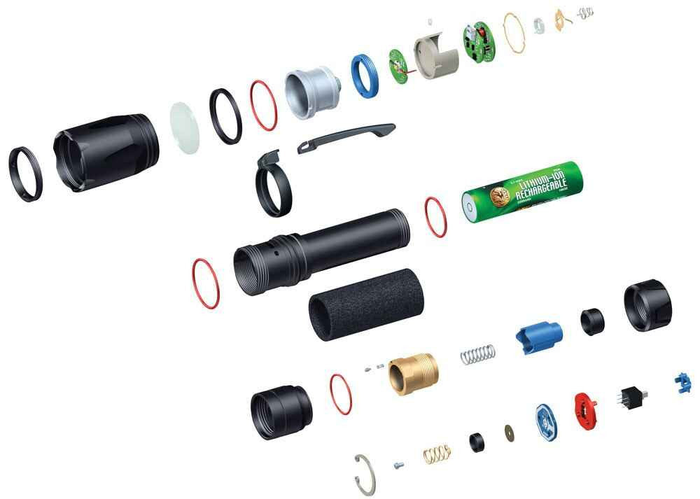  ASP Products Triad USB Flashlight 35625
