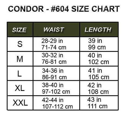  Condor Base II Mid-Weight Drawer