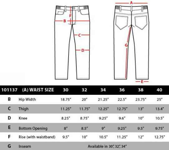 Condor Cipher Jeans