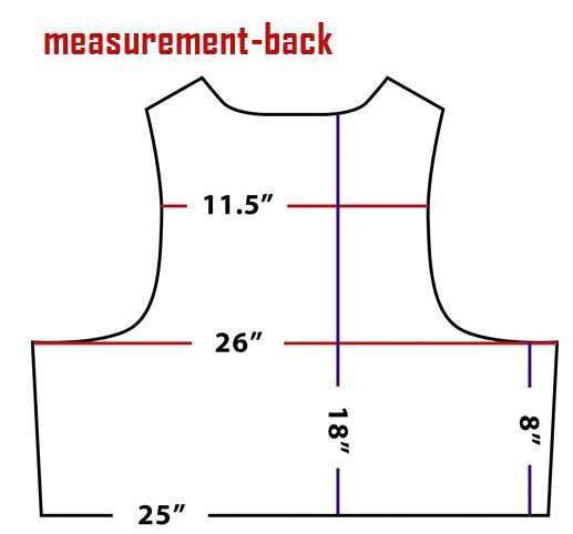  Condor Defender Plate Carrier