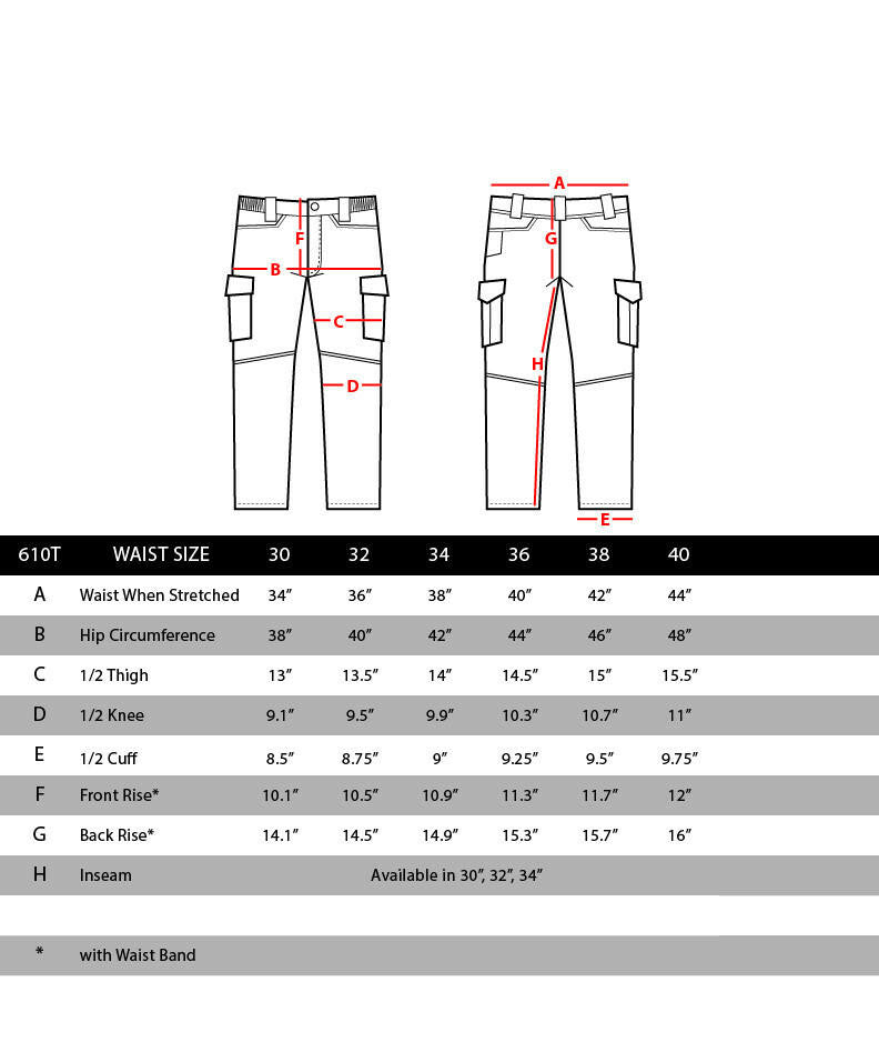  Condor Stealth Operator Pants - Ripstop