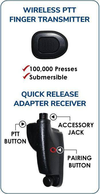  Earphone Connection Combi Hawk Wireless QR Adapter & PTT Kit