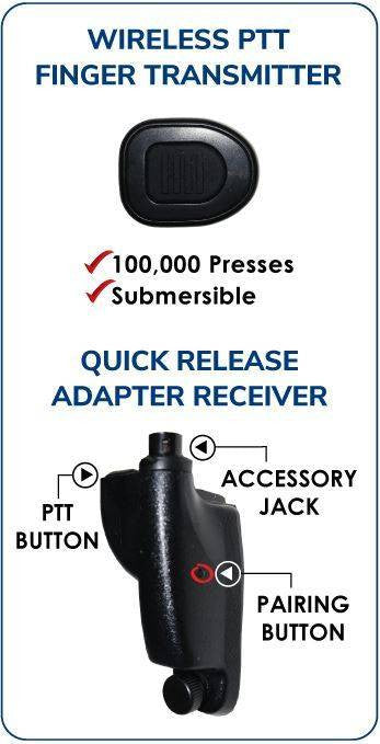  Earphone Connection Combi IBlend Wireless QR Adapter & PTT Kit