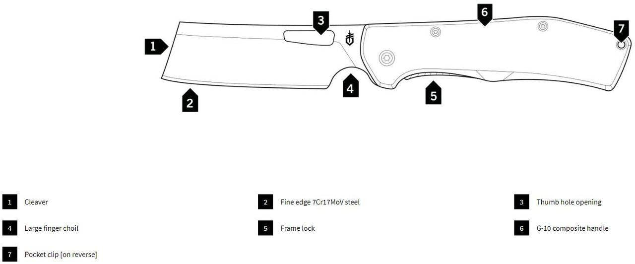  Gerber FlatIron Folding Knife