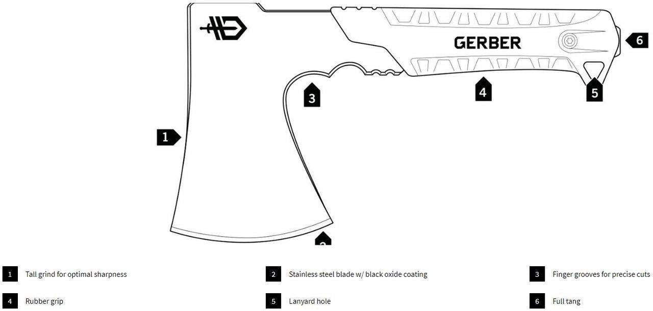  Gerber Pack Hatchet