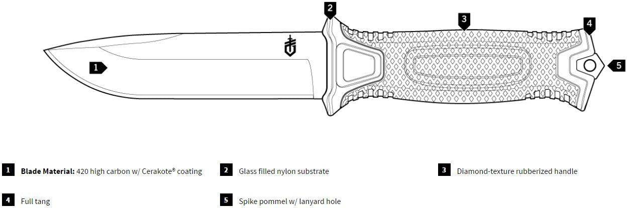  Gerber Strongarm Fixed Blade