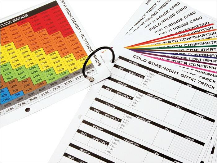  Magpul Core Precision Rifle Data Book 2.0