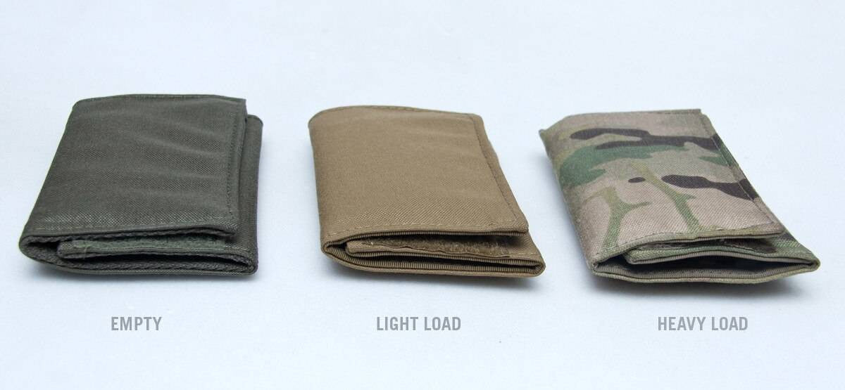  Mil-Spec Monkey Practical Results Wallet
