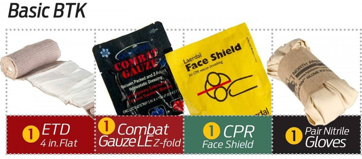  North American Rescue Belt Trauma Kit (BTK)