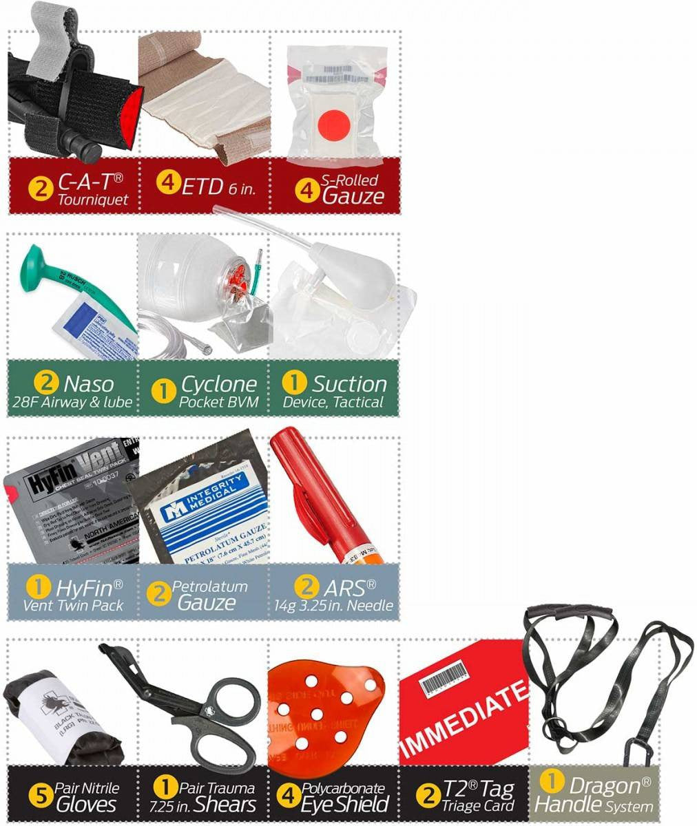  North American Rescue High Risk Warrant Casualty Kit