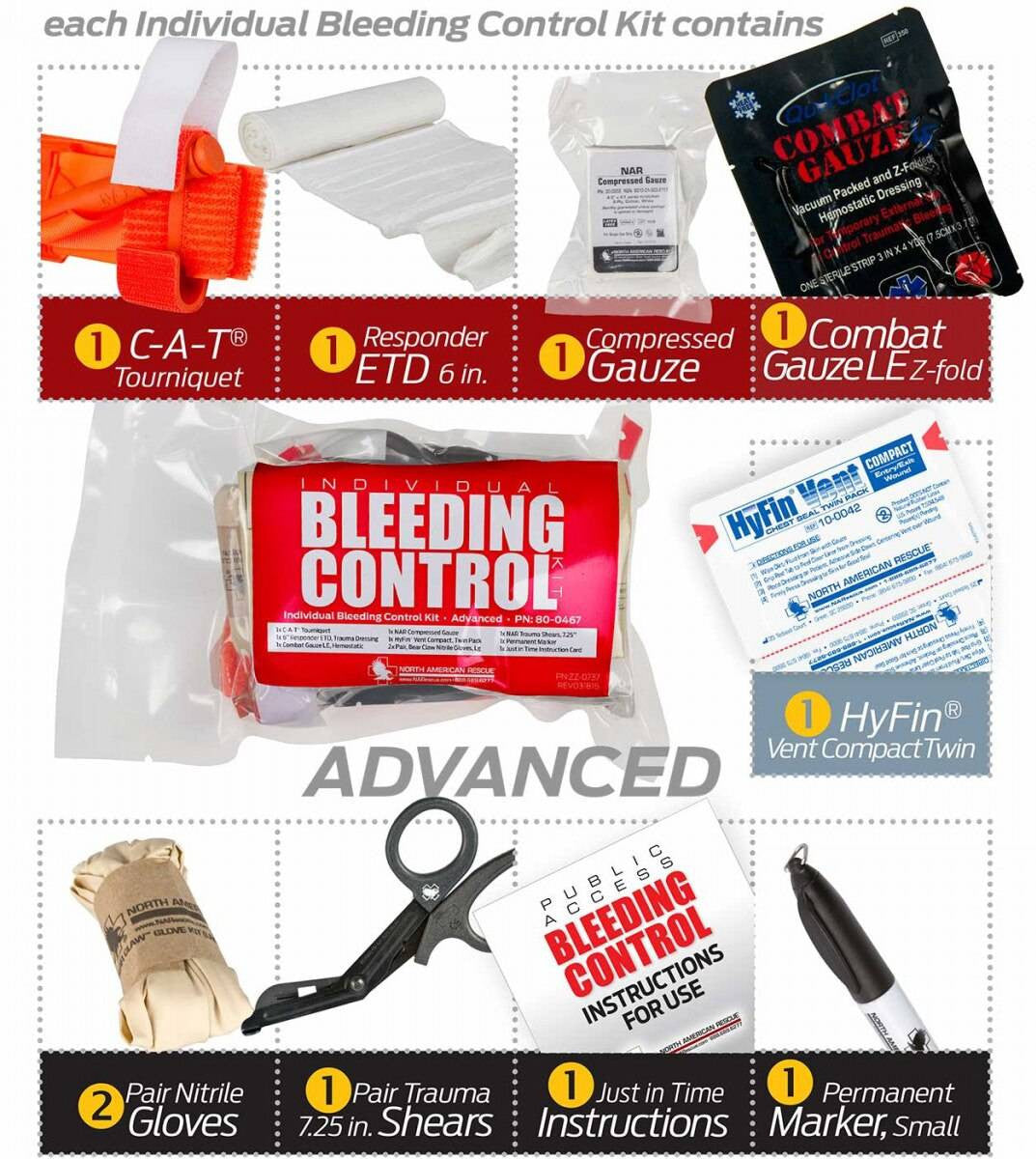  North American Rescue Public Access Bleeding Control 5-Pack-Vacuum Sealed
