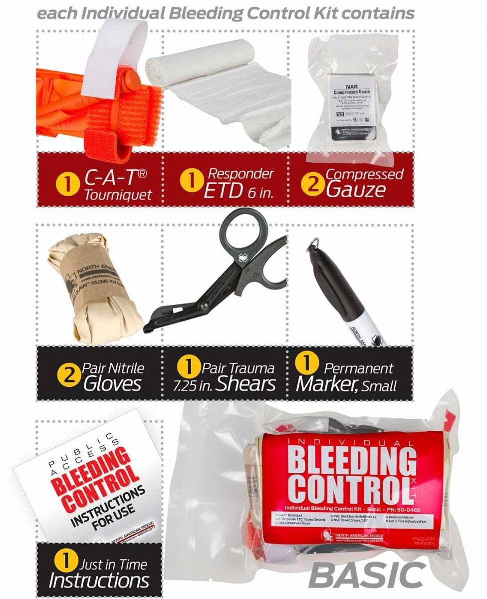  North American Rescue Public Access Bleeding Control 8-Pack-Vacuum Sealed