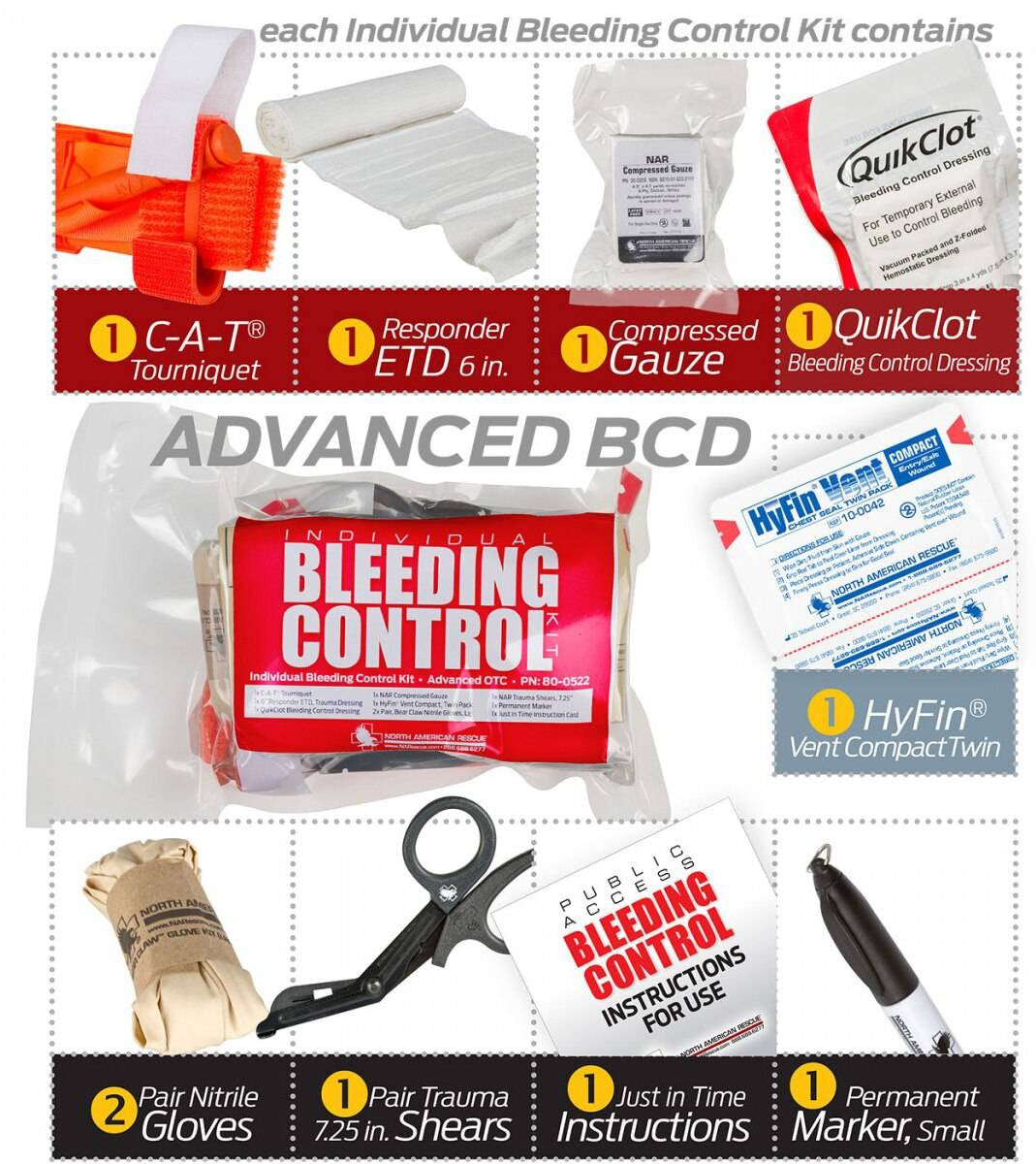  North American Rescue Public Access Bleeding Control 8-Pack-Vacuum Sealed