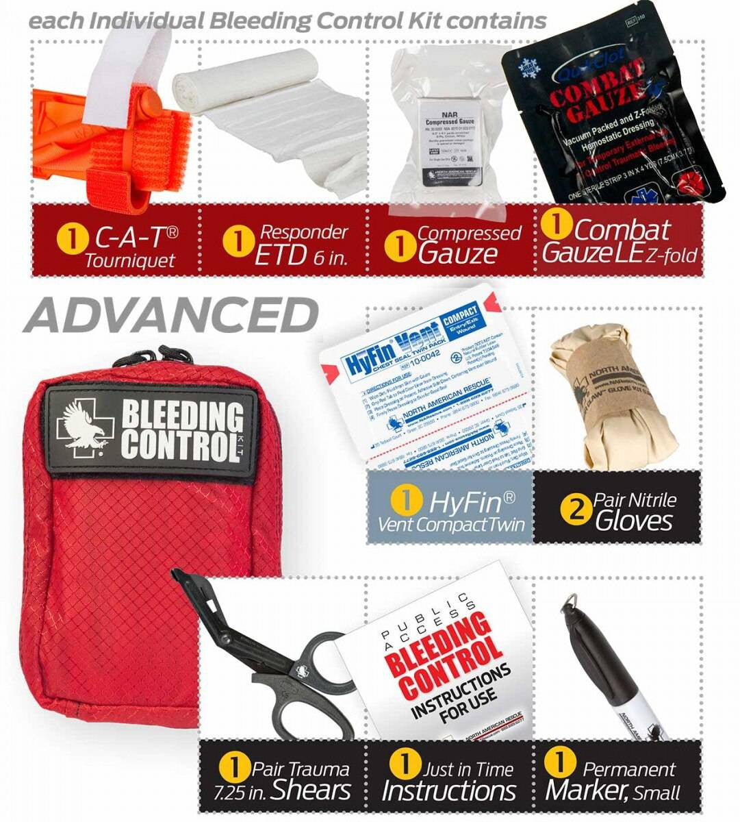 North American Rescue Public Access Bleeding Control Clear Station-8-Pack-Nylon