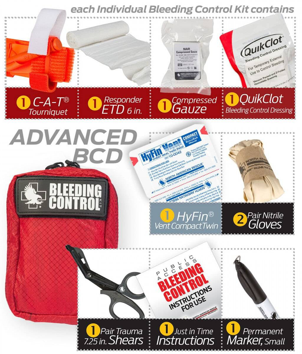  North American Rescue Public Access Bleeding Control Clear Station-8-Pack-Nylon