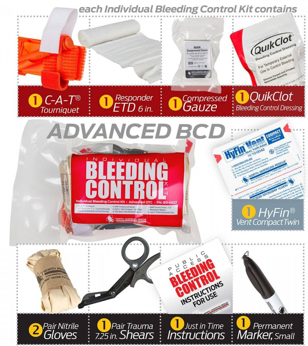  North American Rescue Public Access Bleeding Control Clear Station-8-Pack-Vacuum Sealed