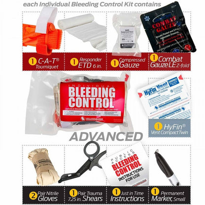  North American Rescue Public Access Bleeding Control Clear Station-8-Pack-Vacuum Sealed