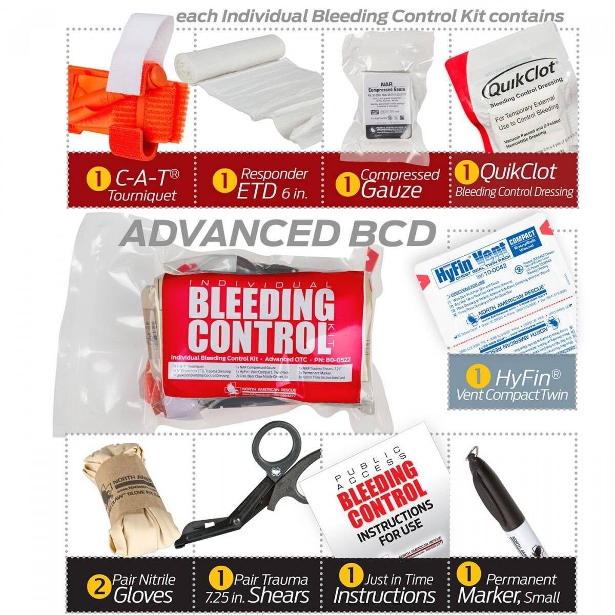  North American Rescue Public Individual Bleeding Control Kit-Vacuum Sealed