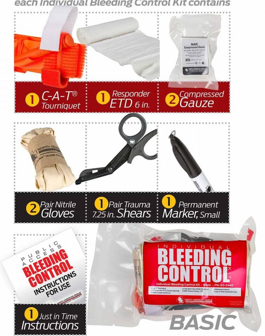  North American Rescue Public Individual Bleeding Control Kit-Vacuum Sealed