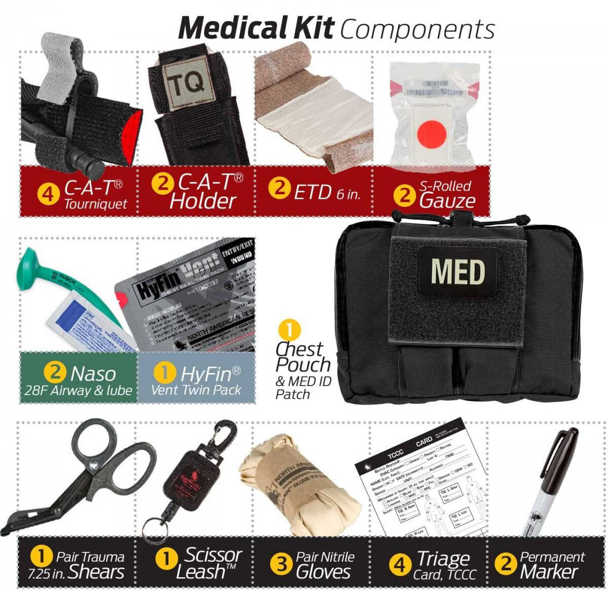  North American Rescue Rescue Task Force Vest Kit With Side Armor