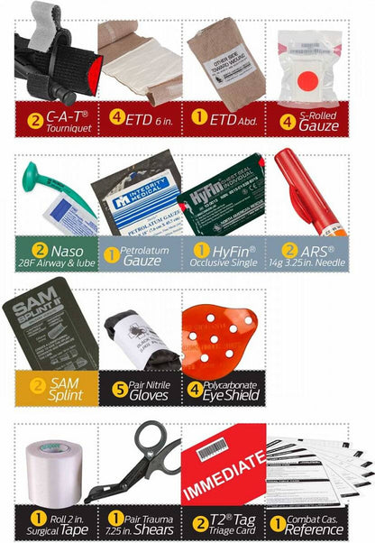 North American Rescue Squad Kit