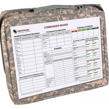  North American Rescue T2 Command Kit