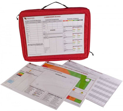  North American Rescue T2 Command Kit