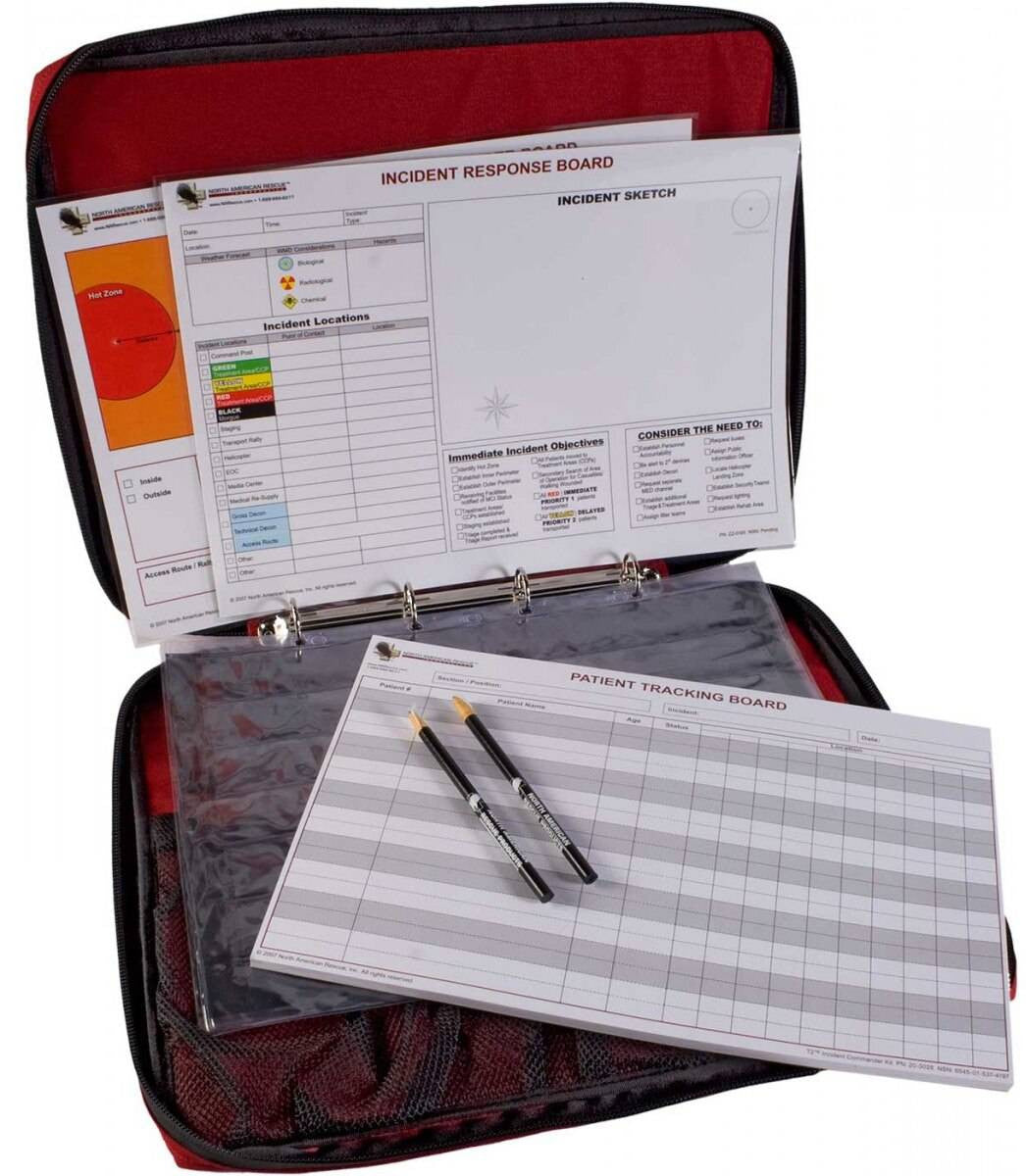  North American Rescue T2 Command Kit