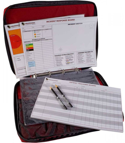  North American Rescue T2 Command Kit