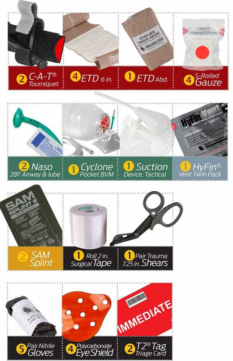  North American Rescue Tactical Rapid Deployment Kit