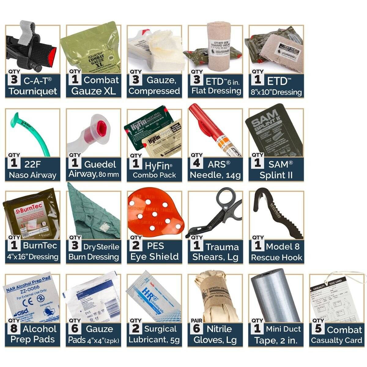  North American Rescue USMC Combat Lifesaver Resupply Kit