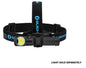  Olight Perun Headband