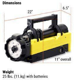  Streamlight Portable Scene Light EXT