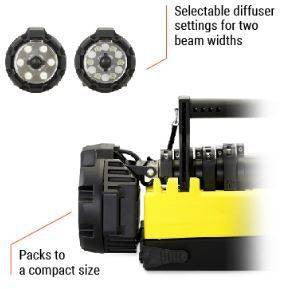 Streamlight Portable Scene Light EXT