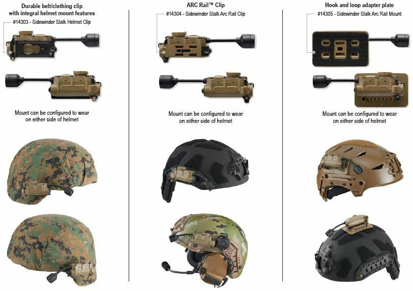  Streamlight Sidewinder Stalk Multi-Function Military Helmet Light