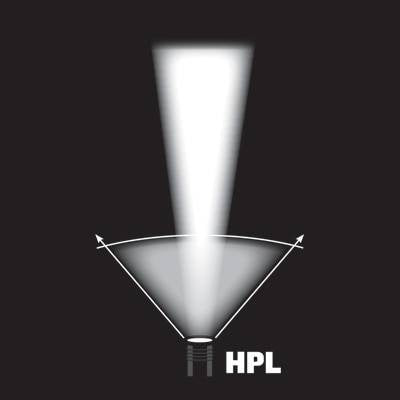  Streamlight Stinger DS HPL High Lumen Flashlight