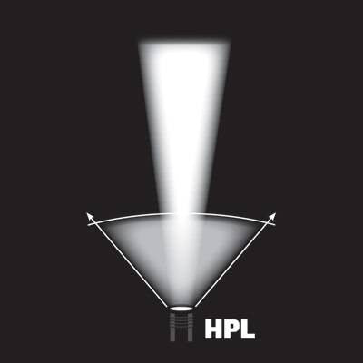  Streamlight Strion HPL High Lumen Flashlight