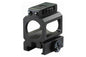  Streamlight Strion LED HP Rail Mount