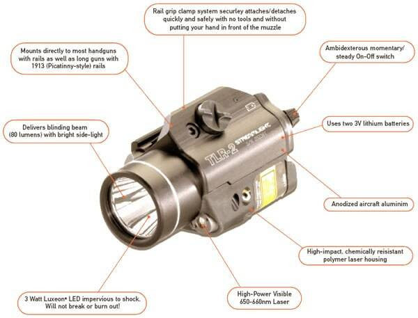  Streamlight TLR-2 WeaponLight With Laser Site