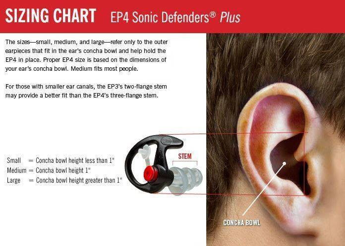  SureFire EarPro EP4 Sonic Defender Plus Earplugs
