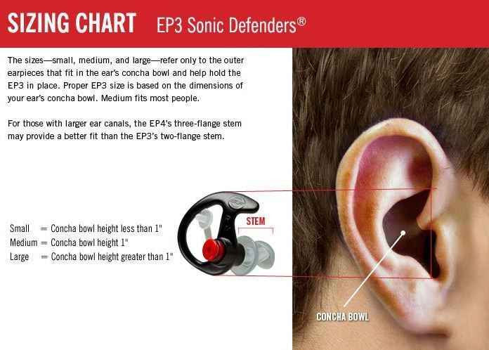  SureFire EP3 Sonic Defenders Earplugs - 25 Pack
