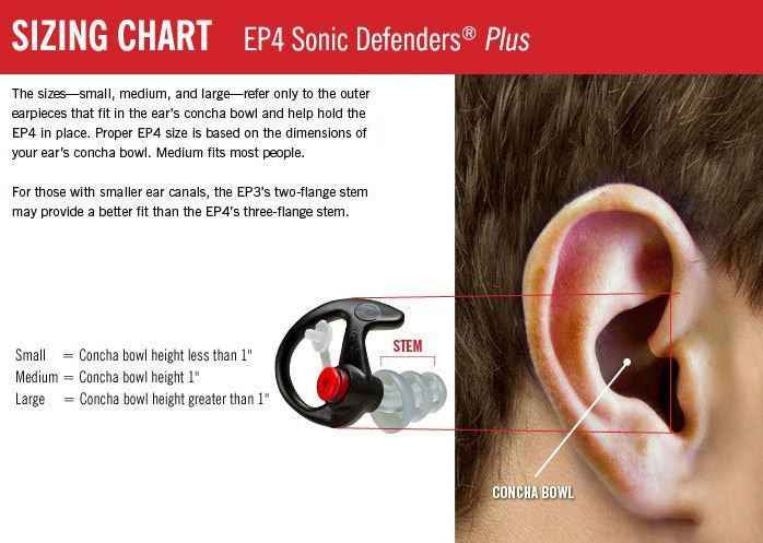  SureFire EP4 Sonic Defender Plus Ear Plugs - 25 Pack