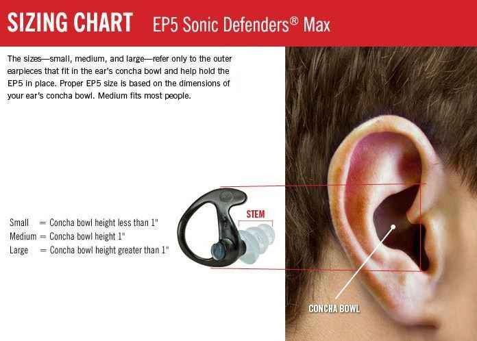  SureFire EP5 Sonic Defenders Max Ear Plugs - 25 Pack