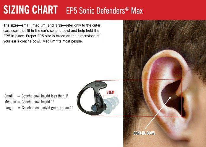  SureFire EP5 Sonic Defenders Max Ear Plugs