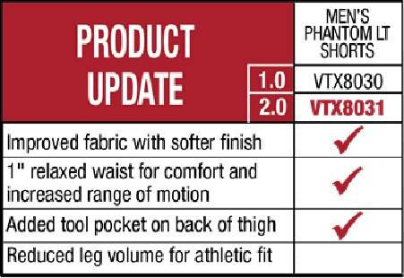  VertX Men's Phantom LT Shorts 2.0